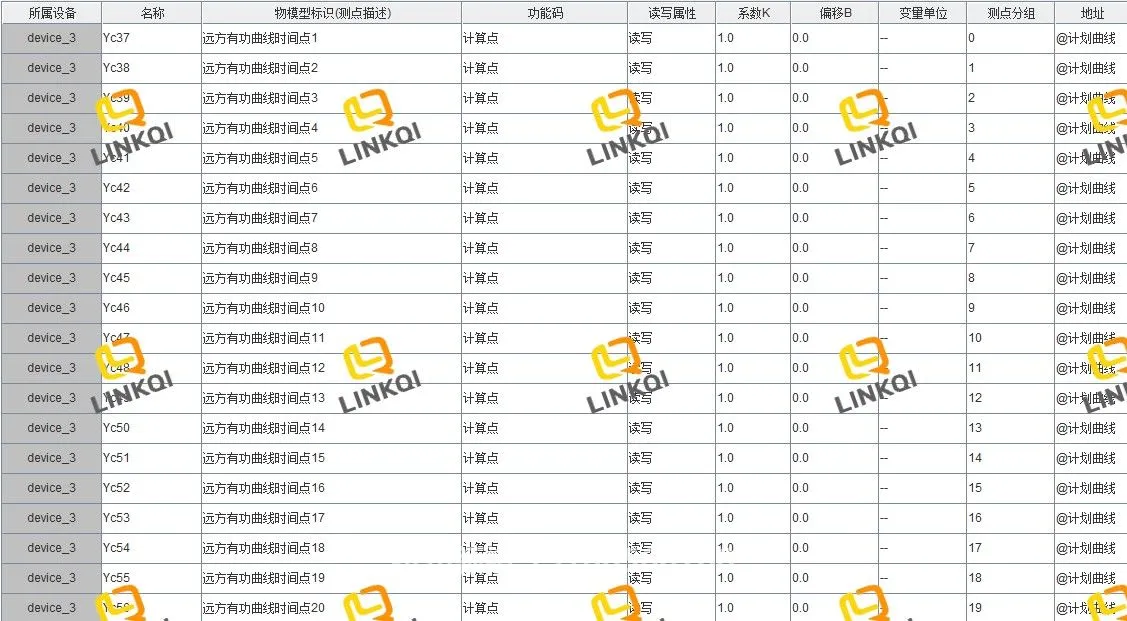 测点示意图1