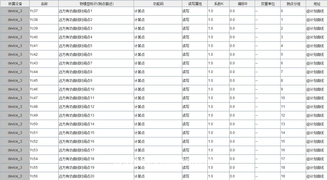 计划曲线-1