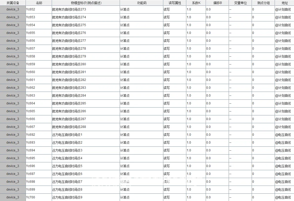 计划曲线-2