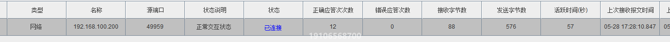 系统架构示意